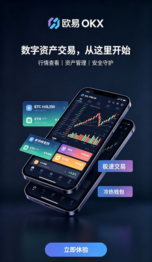 欧交易所APP解答